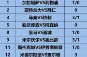 《姜山冷门》26039期：英超对西甲有压制，热刺客场仍有还手之力
